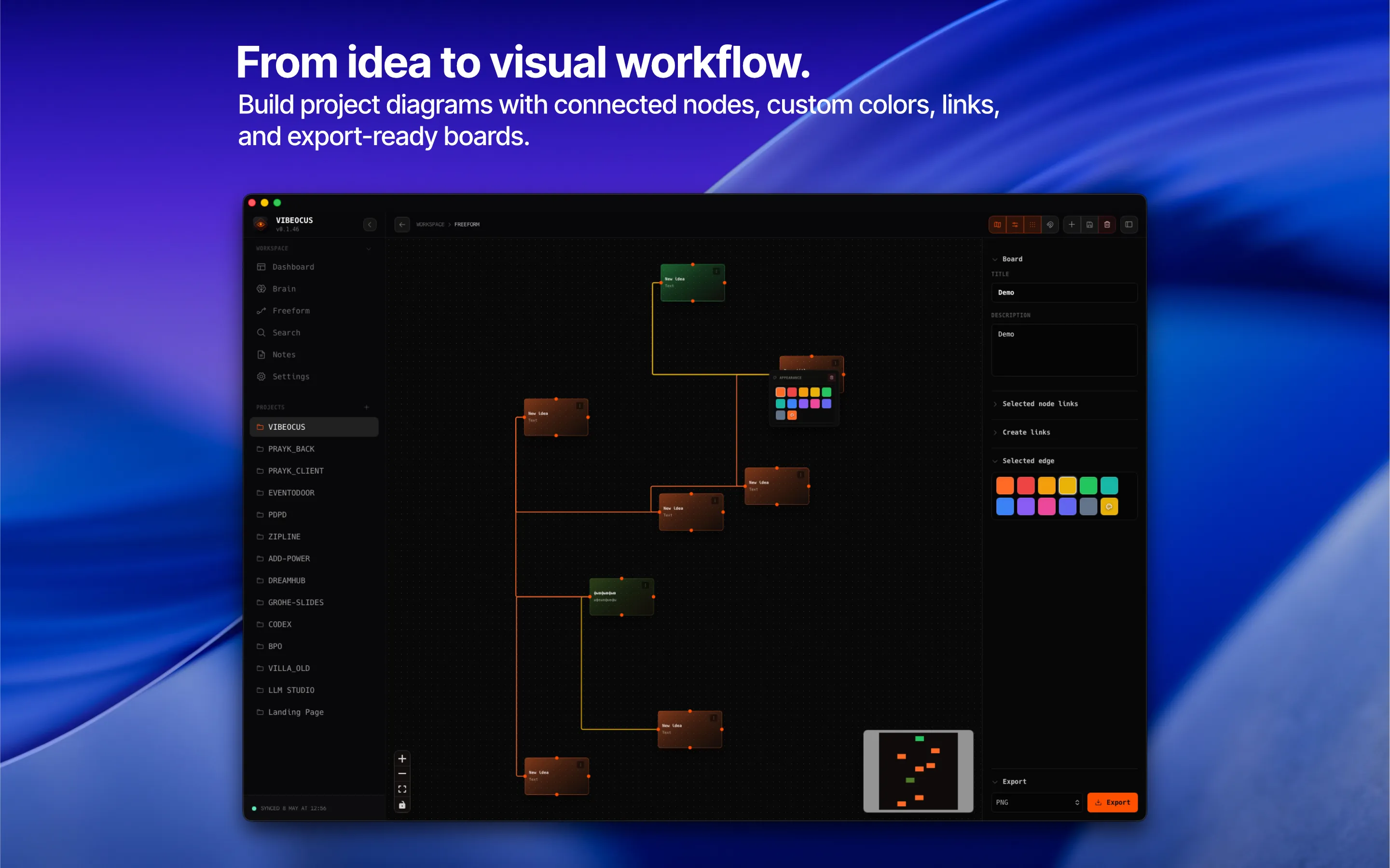 Vibeocus Freeform canvas with connected workflow nodes and project planning board