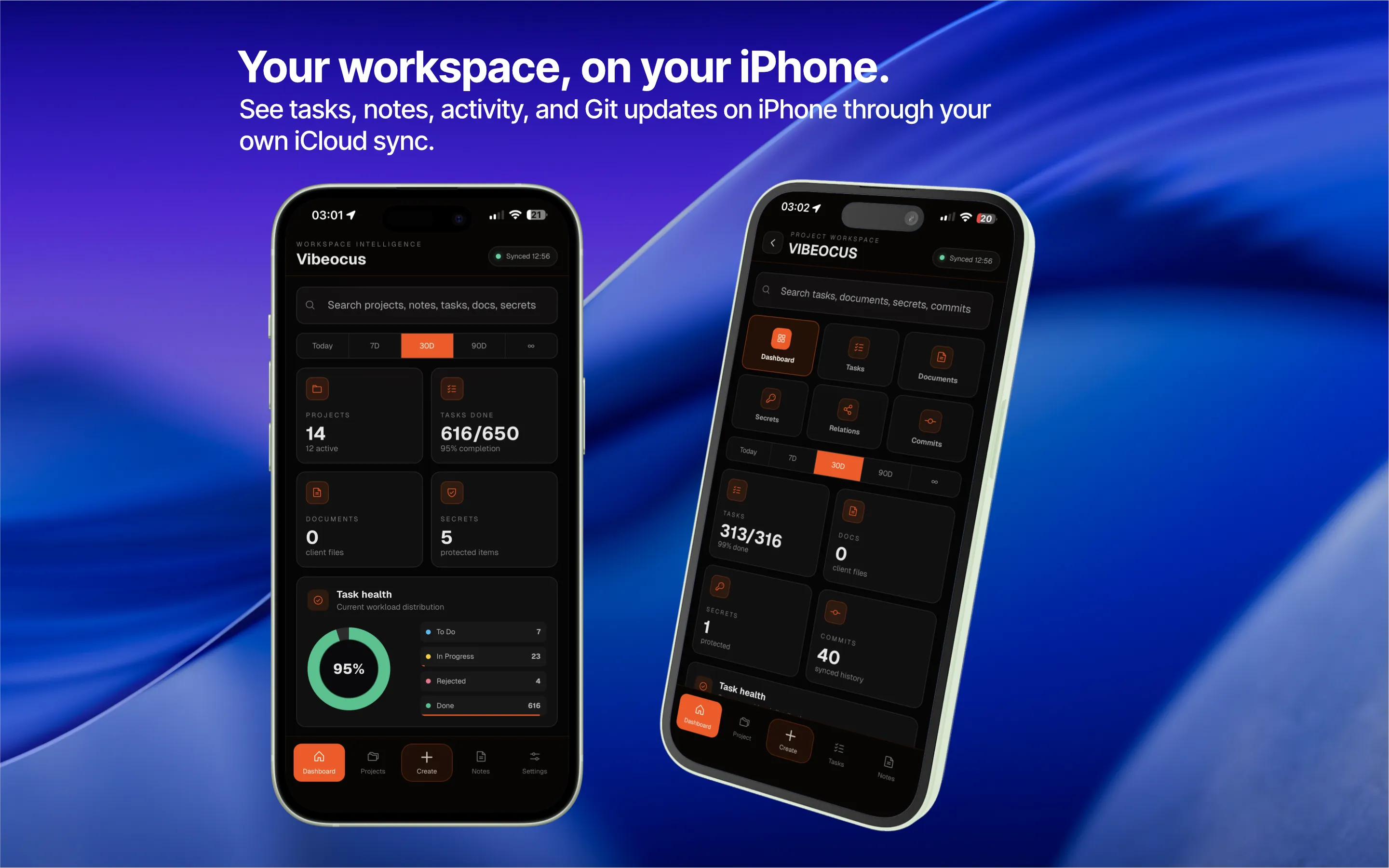 Vibeocus iPhone companion view with workspace metrics, tasks, notes, and project activity